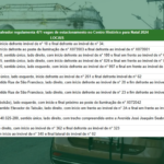 Transalvador regulamenta 471 vagas de Zona Azul para Natal Salvador 2024