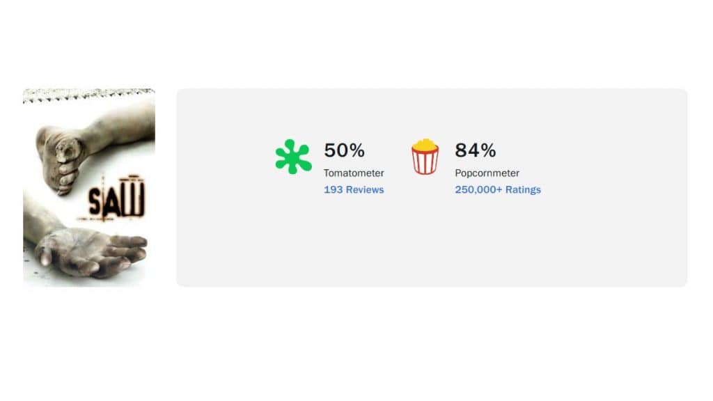 Jogos Mortais (2004)