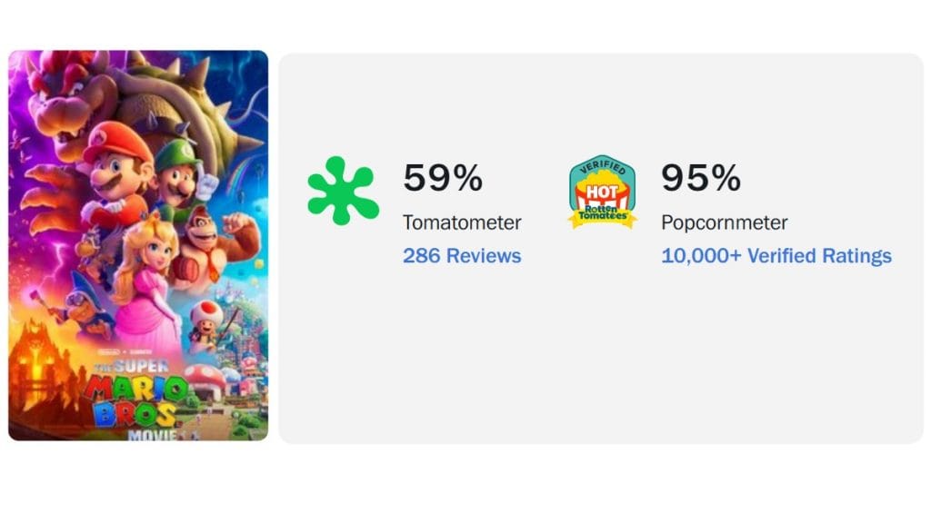 Super Mario Bros. - O Filme (2023)