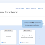 Veja como se inscrever no Fies 2025: passo a passo