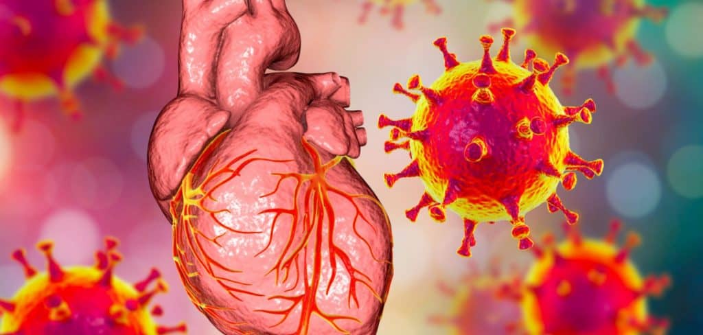 Imagem mostra relação entre coração e covid-19.