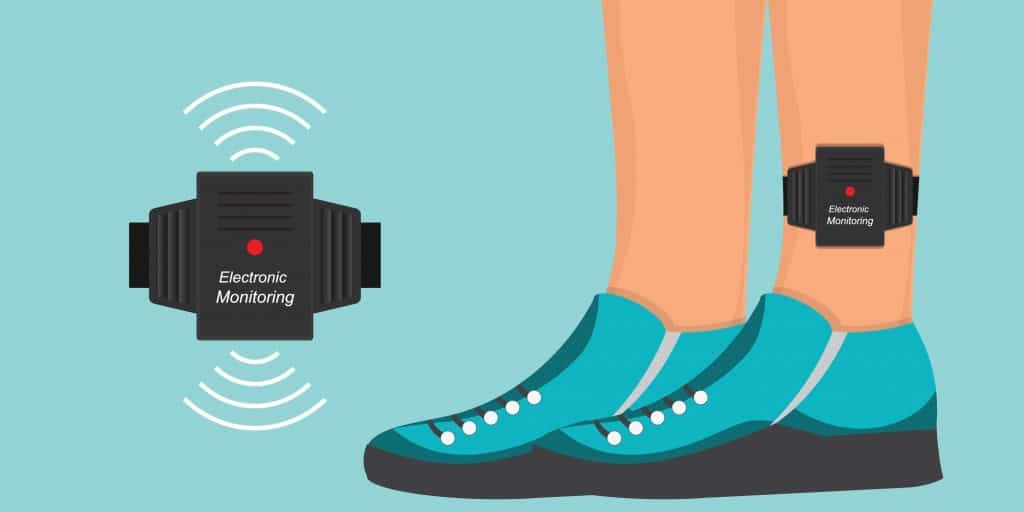 Ilustração digital de uma tornozeleira eletrônica 