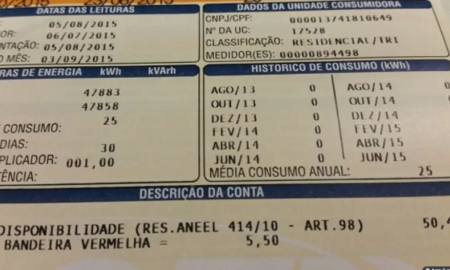 Alta na conta de luz pressiona inflação oficial de julho enquanto alimentos recuam