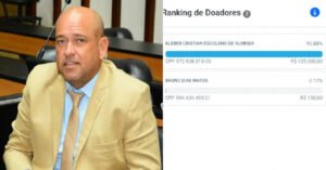 Binho Galinha financia a própria campanha com R$ 125 mil após ter registro indeferido