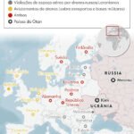 Escalada de drones...