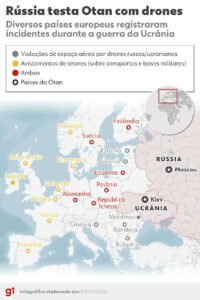 Escalada de drones russos na Europa gera alerta máximo entre países da Otan