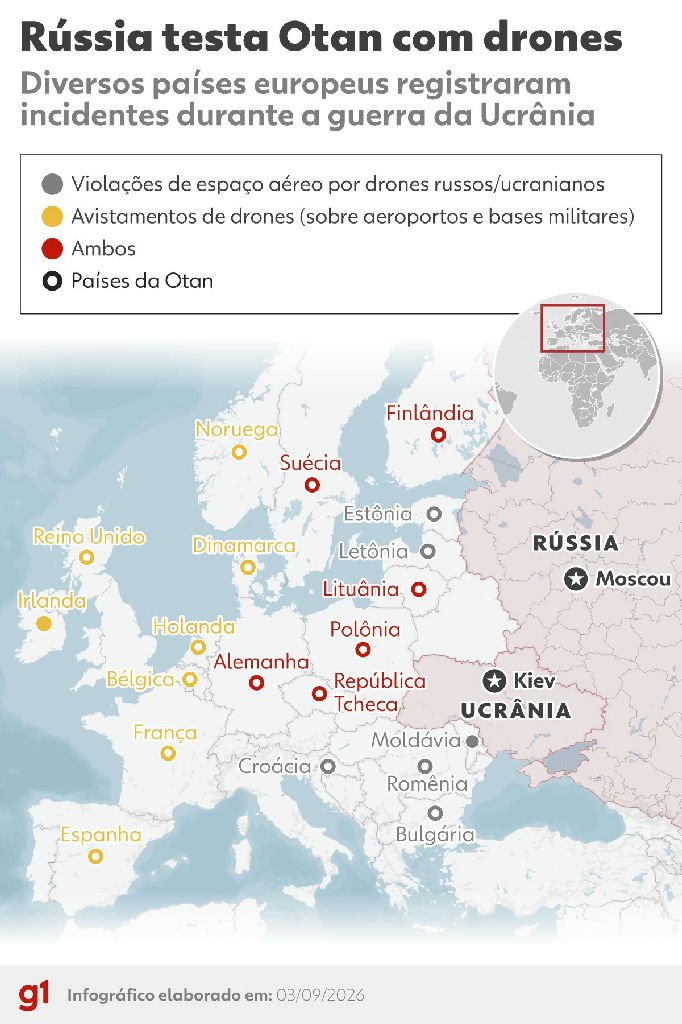Escalada de drones russos na Europa gera alerta máximo entre países da Otan