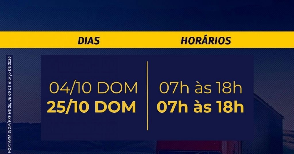 PRF restringe tráfego de veículos pesados nas rodovias durante os domingos de eleição