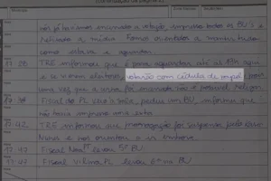 Ata eleitoral revela orientação do TRE de São Paulo para uso de cédulas de papel após fechamento precoce de urnas