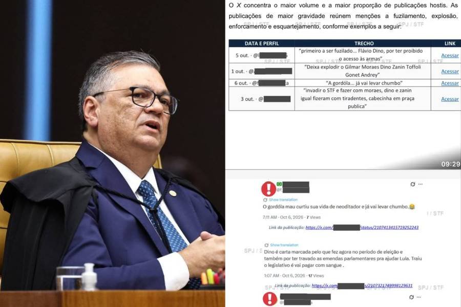 Relatório do STF revela milhares de ameaças de morte e ataques virtuais contra ministros